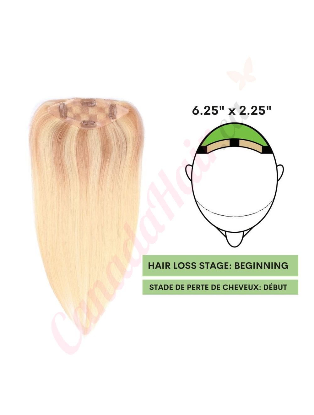 Human hair size store